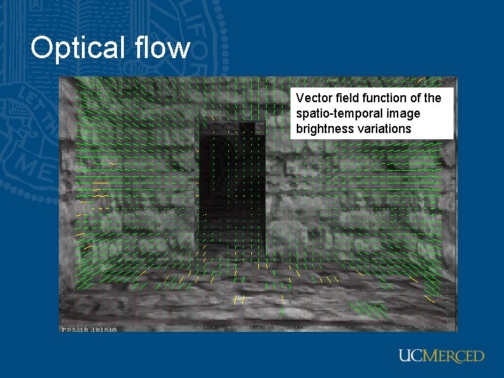 Optical flow Vector field function of the spatio-temporal image brightness variations Optical flow Vector field function of the spatio-temporal image brightness variations