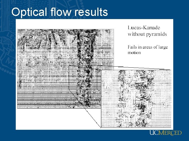 Optical flow results Optical flow results