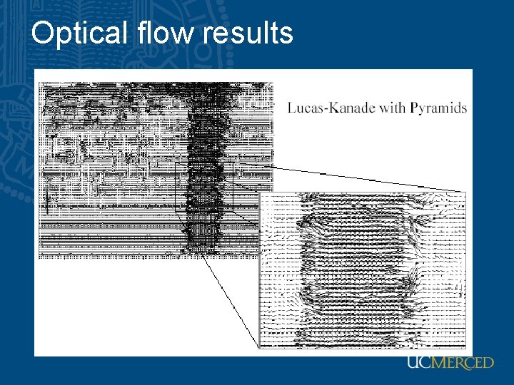 Optical flow results Optical flow results