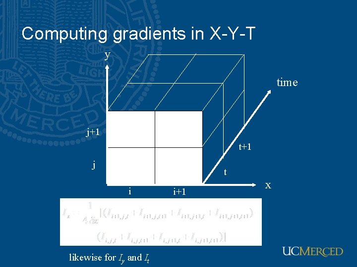 Computing gradients in X-Y-T y time j+1 t+1 j t i likewise for Iy Computing gradients in X-Y-T y time j+1 t+1 j t i likewise for Iy