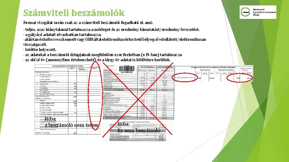 Számviteli beszámolók Formai vizsgálat során csak az a számviteli beszámoló fogadható el, ami: -