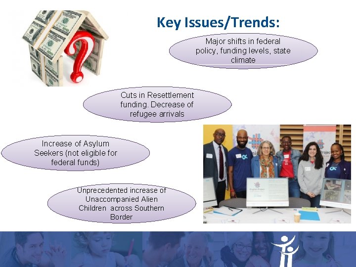 Key Issues/Trends: Major shifts in federal policy, funding levels, state climate Cuts in Resettlement Key Issues/Trends: Major shifts in federal policy, funding levels, state climate Cuts in Resettlement
