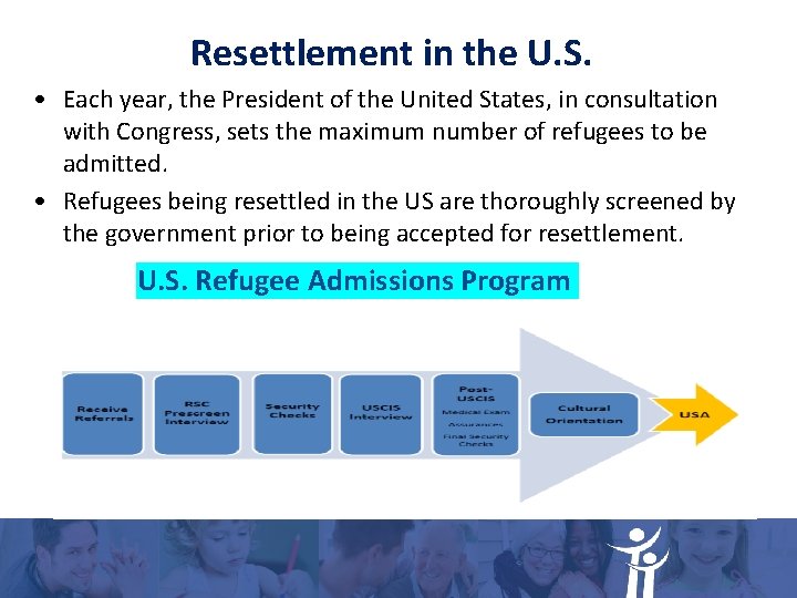 Resettlement in the U. S. • Each year, the President of the United States, Resettlement in the U. S. • Each year, the President of the United States,
