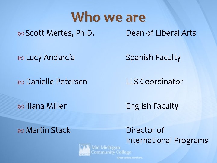 Who we are Scott Mertes, Ph. D. Dean of Liberal Arts Lucy Andarcia Spanish Who we are Scott Mertes, Ph. D. Dean of Liberal Arts Lucy Andarcia Spanish