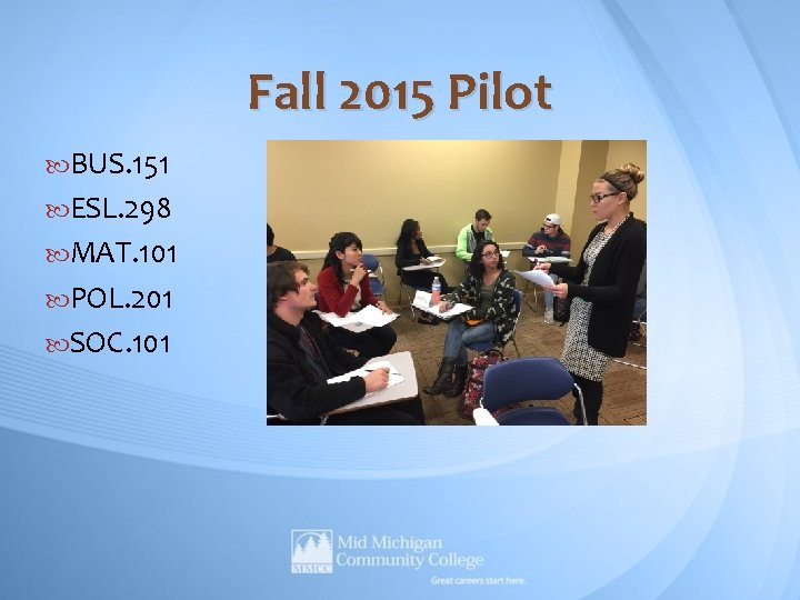 Fall 2015 Pilot BUS. 151 ESL. 298 MAT. 101 POL. 201 SOC. 101 Fall 2015 Pilot BUS. 151 ESL. 298 MAT. 101 POL. 201 SOC. 101