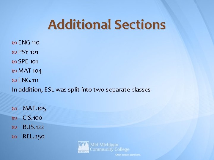 Additional Sections ENG 110 PSY 101 SPE 101 MAT 104 ENG. 111 In addition, Additional Sections ENG 110 PSY 101 SPE 101 MAT 104 ENG. 111 In addition,