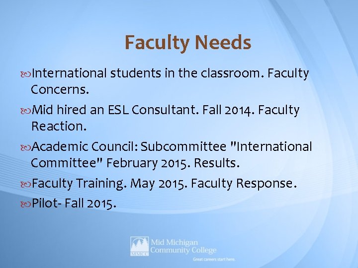 Faculty Needs International students in the classroom. Faculty Concerns. Mid hired an ESL Consultant. Faculty Needs International students in the classroom. Faculty Concerns. Mid hired an ESL Consultant.