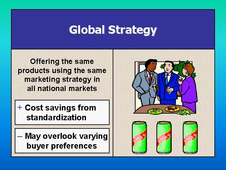 Global Strategy Offering the same products using the same marketing strategy in all national