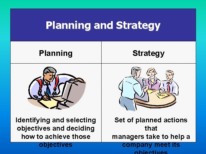 Planning and Strategy Planning Identifying and selecting objectives and deciding how to achieve those