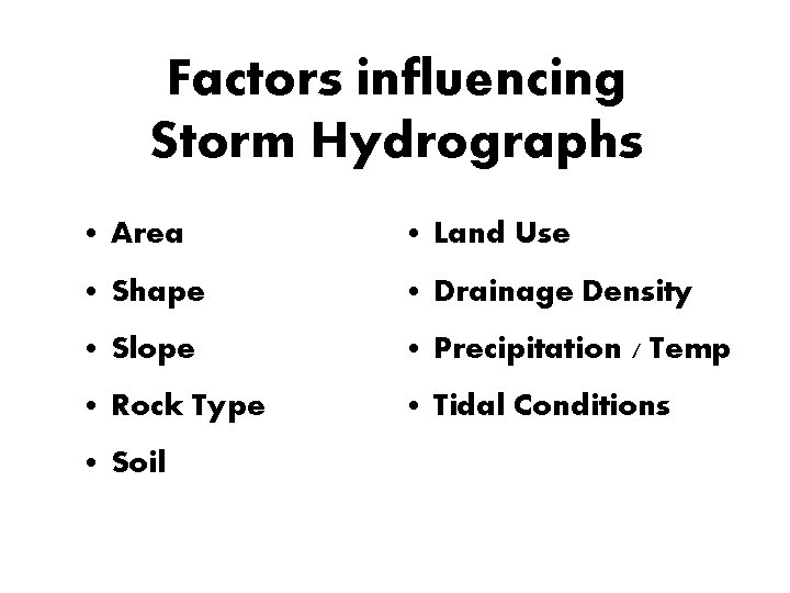 Faculty Engineering Technology Chapter 5 Hydrology and hydraulics