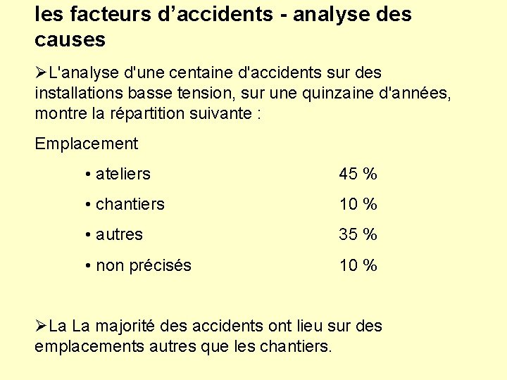 les facteurs d’accidents - analyse des causes ØL'analyse d'une centaine d'accidents sur des installations