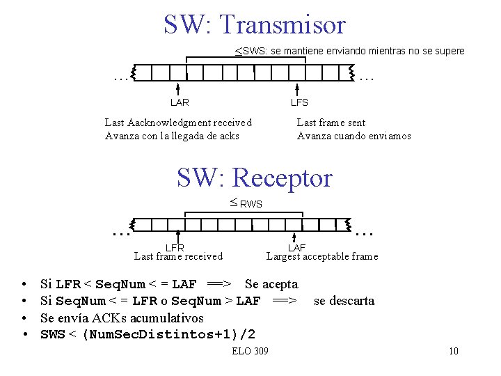 SW: Transmisor £ SWS: se mantiene enviando mientras no se supere … … LAR