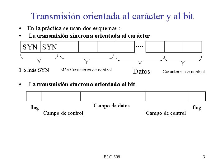 Transmisión orientada al carácter y al bit • En la práctica se usan dos