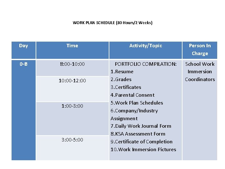 WORK PLAN SCHEDULE (80 Hours/2 Weeks) Day Time 0 -B 8: 00 -10: 00