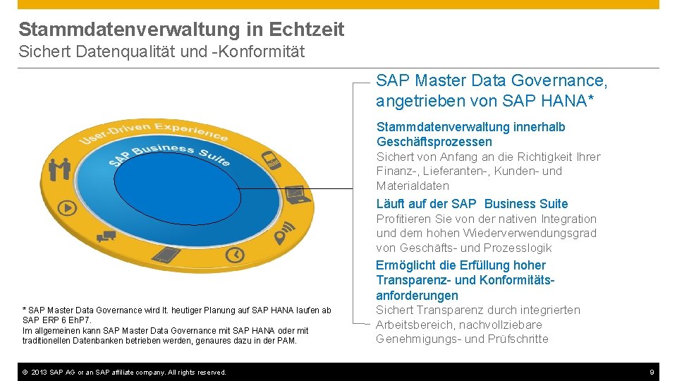 Stammdatenverwaltung in Echtzeit Sichert Datenqualität und Konformität SAP Master Data Governance, angetrieben von SAP