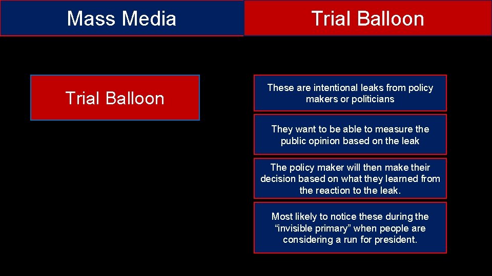 Mass Media Trial Balloon These are intentional leaks from policy makers or politicians They