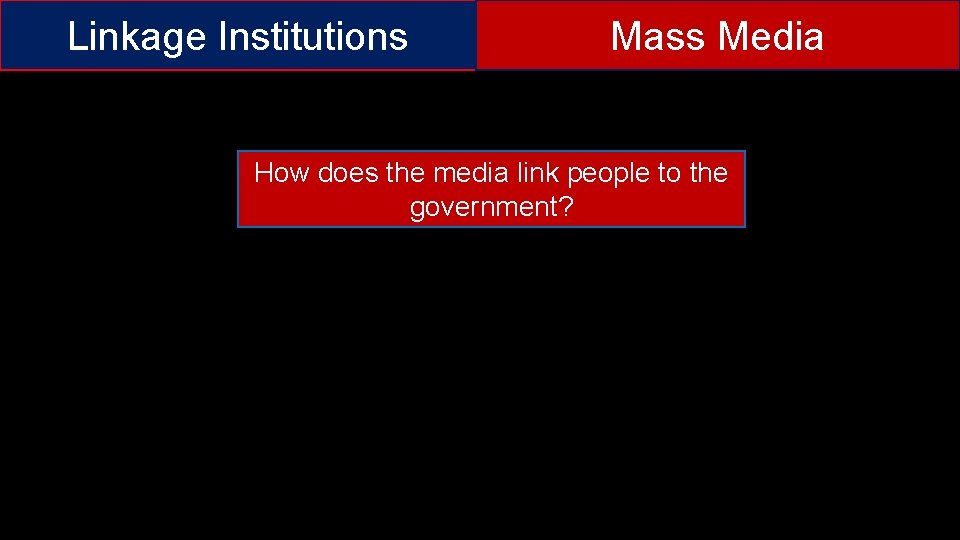 Linkage Institutions Mass Media How does the media link people to the government? 