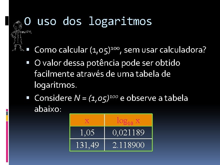 O uso dos logaritmos Como calcular (1, 05)100, sem usar calculadora? O valor dessa