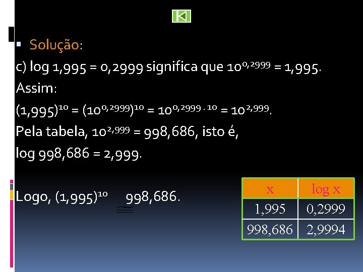  Solução: c) log 1, 995 = 0, 2999 significa que 100, 2999 =