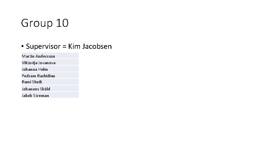Group 10 • Supervisor = Kim Jacobsen Martin Andersson Viktorija Jovanova Johanna Helm Pedram
