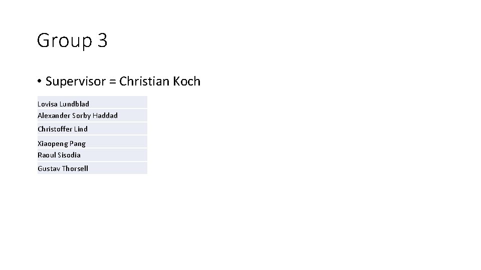 Group 3 • Supervisor = Christian Koch Lovisa Lundblad Alexander Sorby Haddad Christoffer Lind