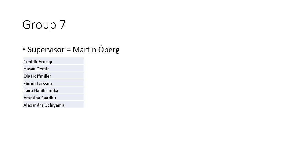 Group 7 • Supervisor = Martin Öberg Fredrik Arnrup Hasan Demir Ola Hoffmiller Simon