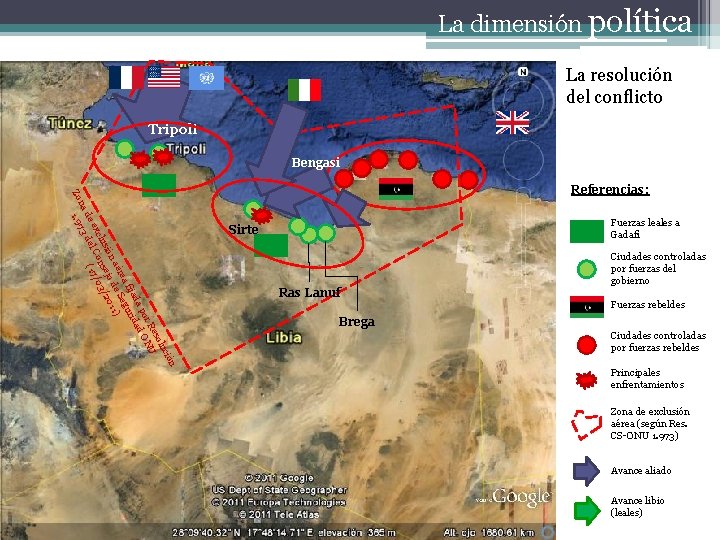 La dimensión política La resolución del conflicto Tripoli Bengasi Zo Referencias: ión luc eso