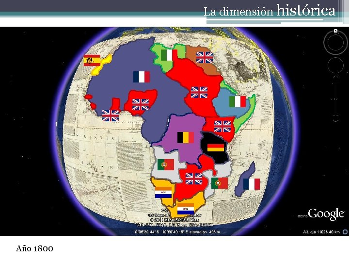 La dimensión histórica Año 1800 