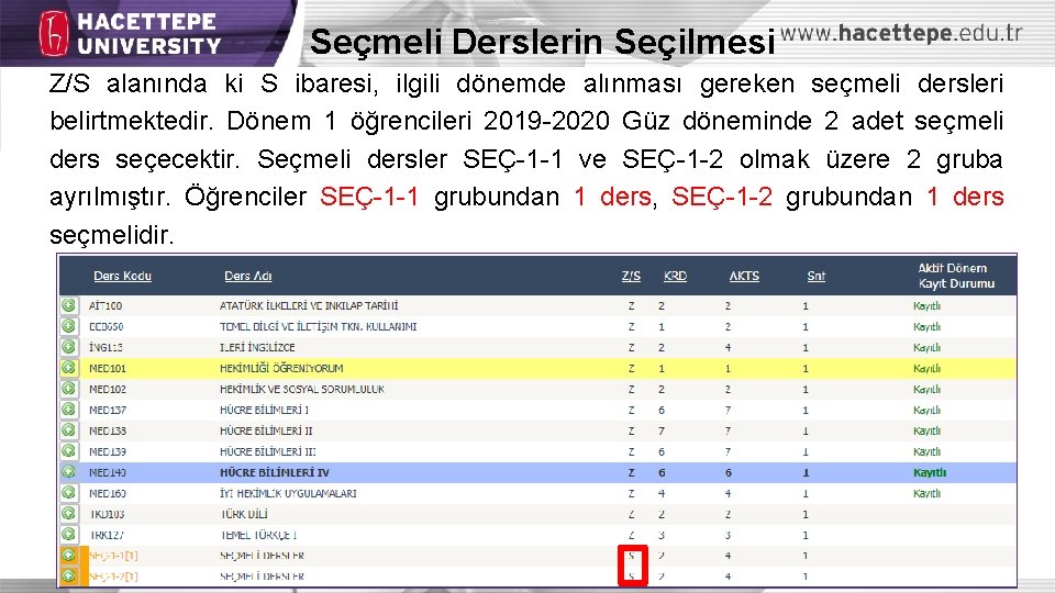 Seçmeli Derslerin Seçilmesi Z/S alanında ki S ibaresi, ilgili dönemde alınması gereken seçmeli dersleri