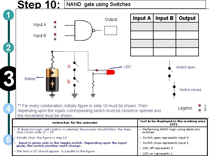 Step 10: 1 NAND gate using Switches Input A Input B Output Input A