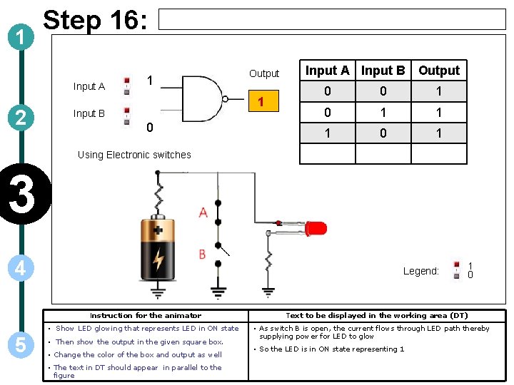 1 Step 16: Input A 2 1 Output 1 Input B 0 Input A