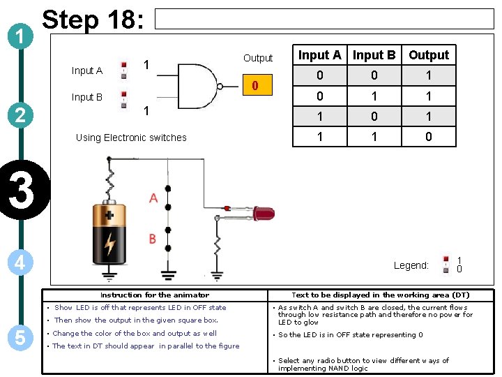 1 Step 18: Input A 1 0 Input B 2 Output 1 Using Electronic