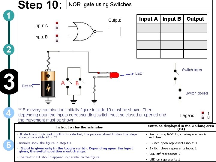 Step 10: 1 NOR gate using Switches Input A Input B Output Input A