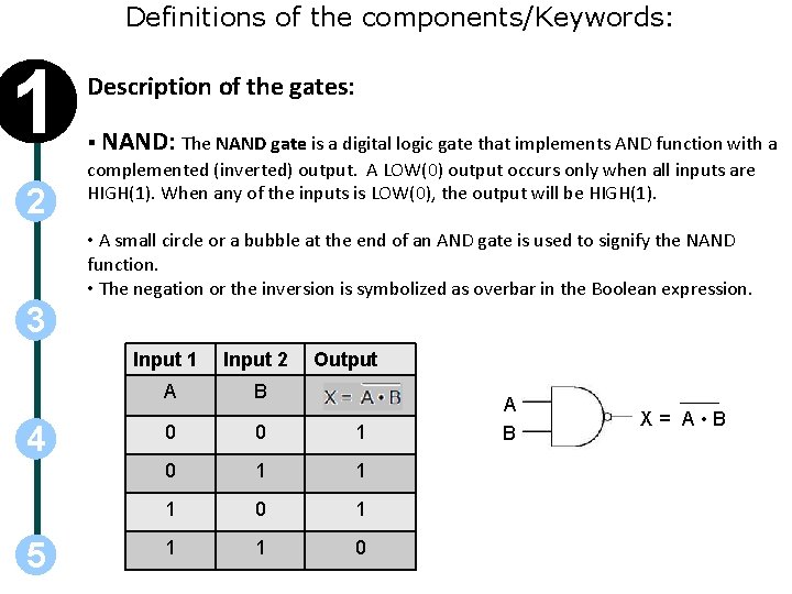 Definitions of the components/Keywords: 1 2 Description of the gates: § NAND: The NAND