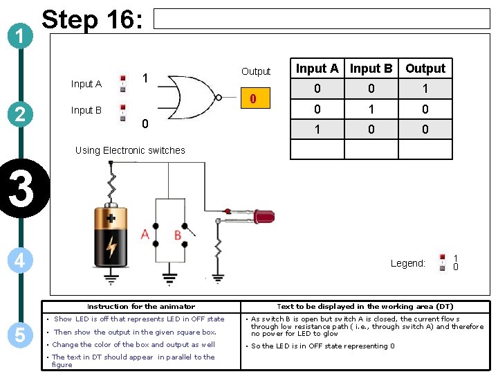 1 Step 16: Input A 2 1 Output 0 Input B 0 Input A