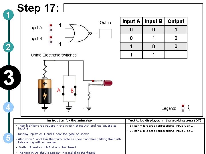 1 Step 17: Input A 1 Output Input B 2 1 Using Electronic switches