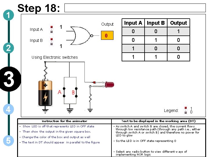 1 Step 18: Input A 1 0 Input B 2 Output 1 Using Electronic
