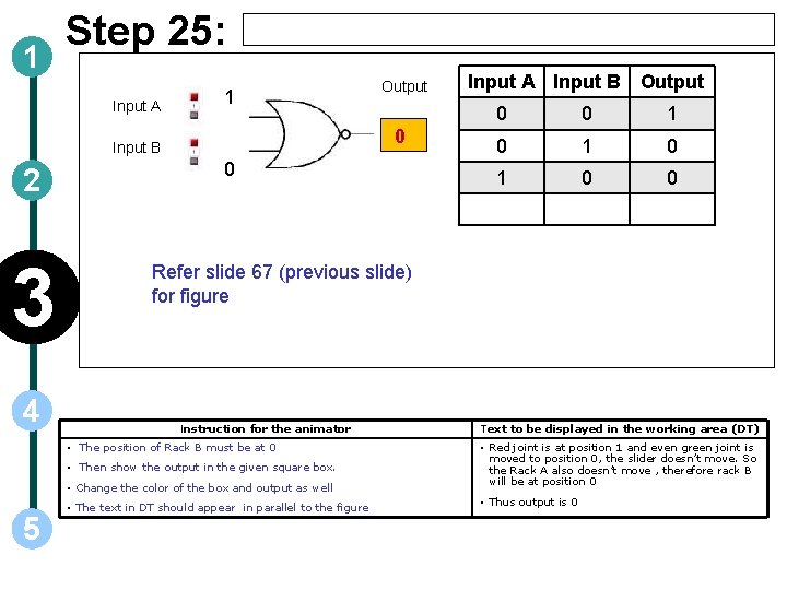 1 Step 25: Input A 1 0 Input B 2 3 4 0 Input