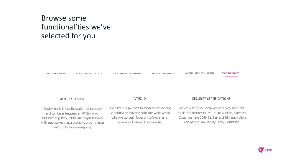 Browse some functionalities we’ve selected for you 01. LATEST INNOVATION 02. CUSTOMER ACQUISITION 03.