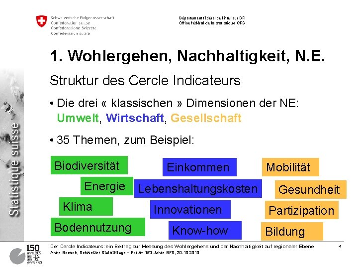 Département fédéral de l’intérieur DFI Office fédéral de la statistique OFS 1. Wohlergehen, Nachhaltigkeit,