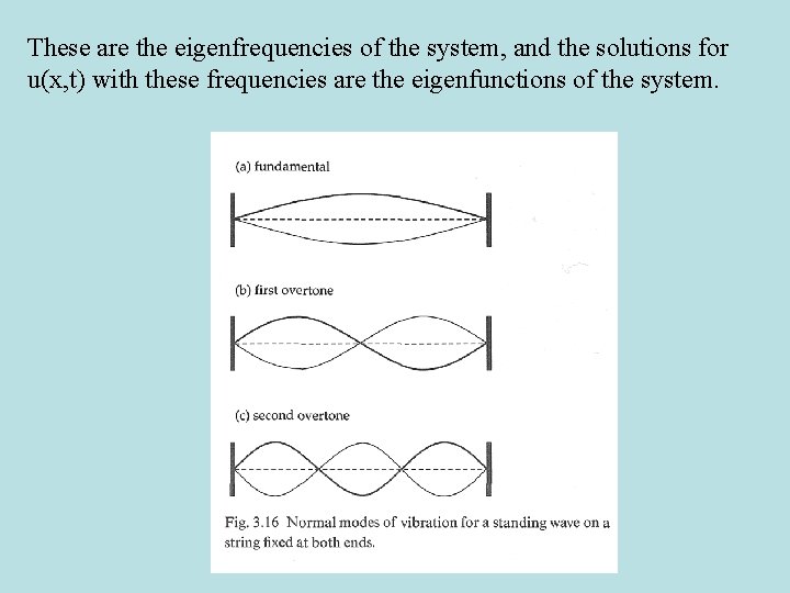 These are the eigenfrequencies of the system, and the solutions for u(x, t) with