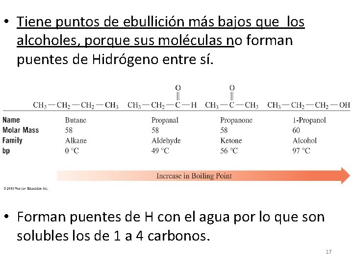  • Tiene puntos de ebullición más bajos que los alcoholes, porque sus moléculas