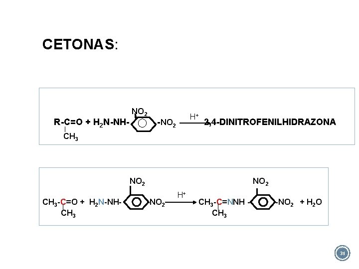 CETONAS: R-C=O + H 2 N-NH- NO 2 H+ -NO 2 2, 4 -DINITROFENILHIDRAZONA