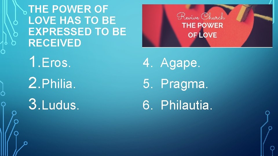 THE POWER OF LOVE HAS TO BE EXPRESSED TO BE RECEIVED 1. Eros. 2.