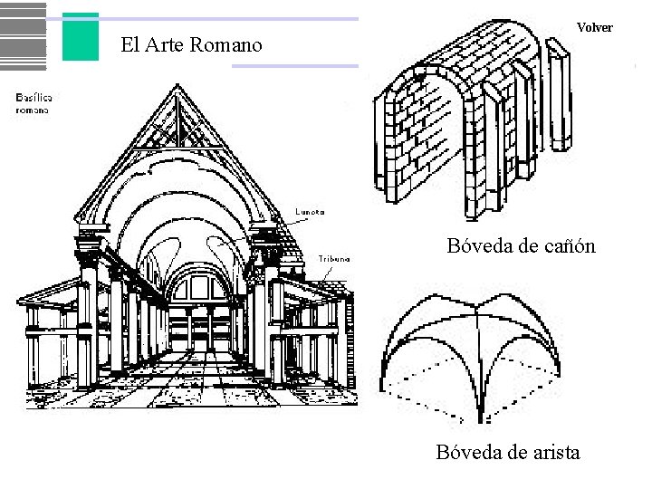 El Arte Romano Volver Bóveda de cañón Bóveda de arista 