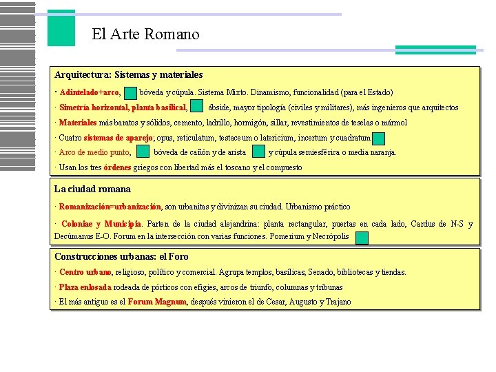 El Arte Romano Arquitectura: Sistemas y materiales · Adintelado+arco, bóveda y cúpula. Sistema Mixto.