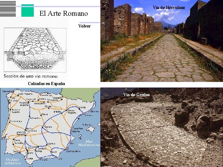 Vía de Herculano El Arte Romano Volver Calzadas en España Vía de Gredos 