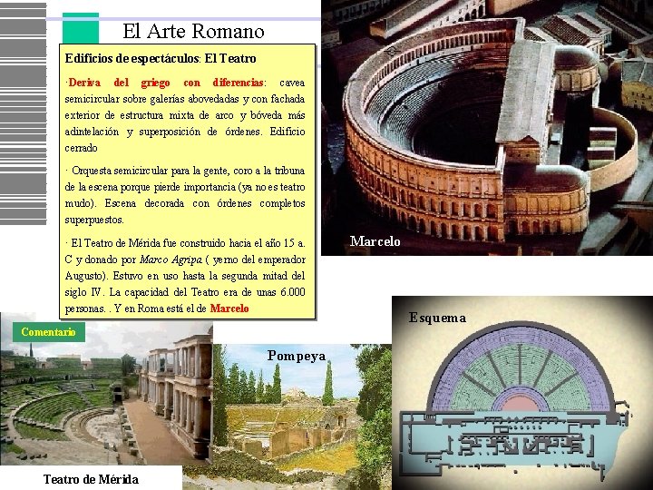 El Arte Romano Edificios de espectáculos: El Teatro ·Deriva del griego con diferencias: cavea