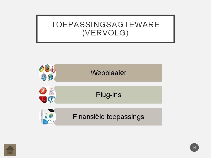 TOEPASSINGSAGTEWARE (VERVOLG) Webblaaier Plug-ins Finansiële toepassings 14 