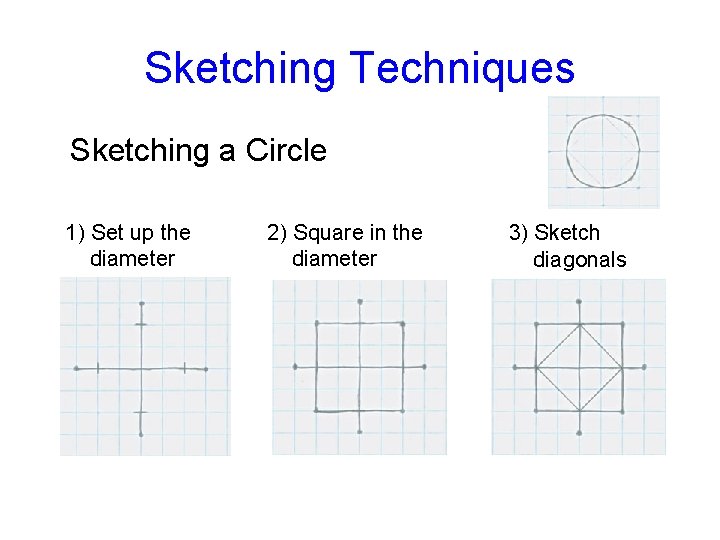Sketching Techniques Sketching a Circle 1) Set up the diameter 2) Square in the